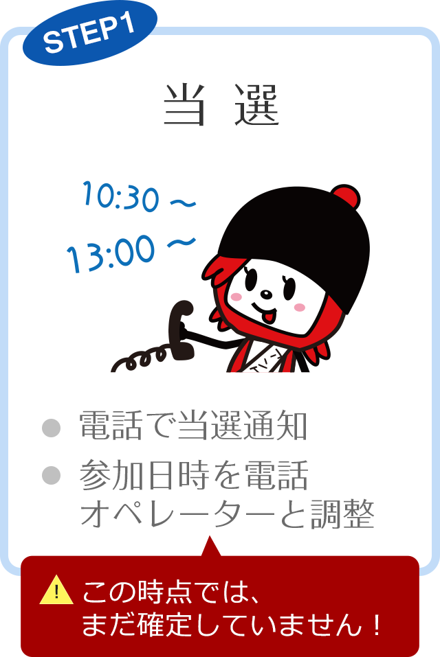 STEP1 当選